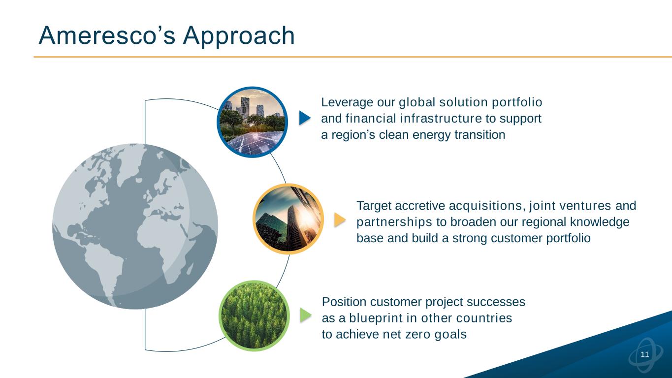 slide11